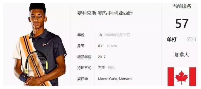 提醒我们不 提醒我们不